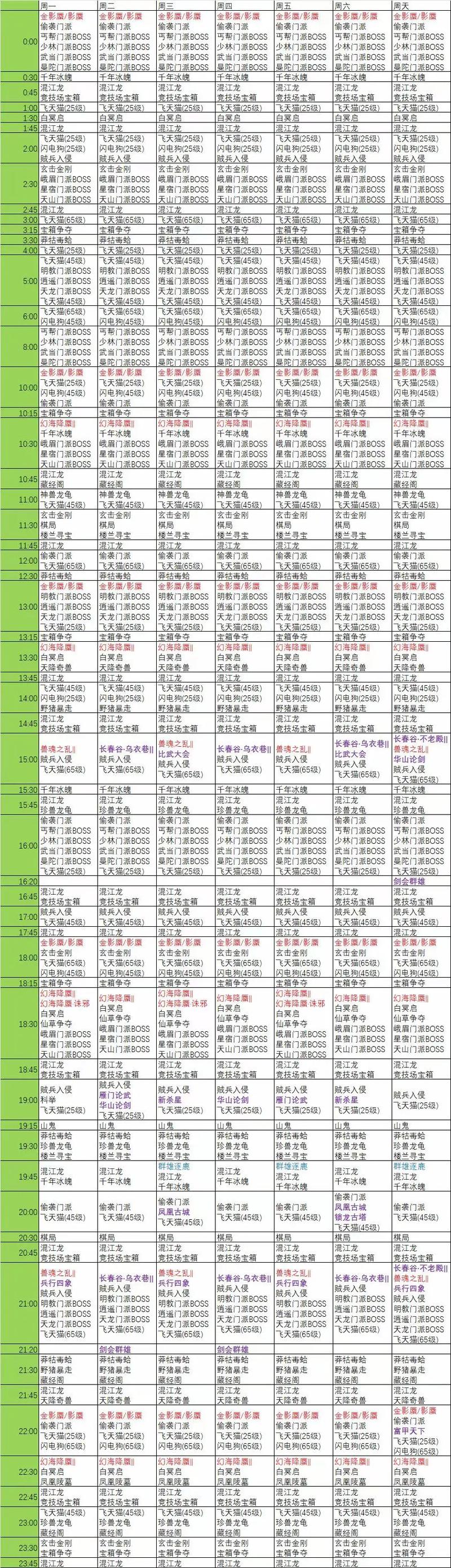 最新天龙私服特色玩法与福利活动全解析，体验不一样的游戏乐趣